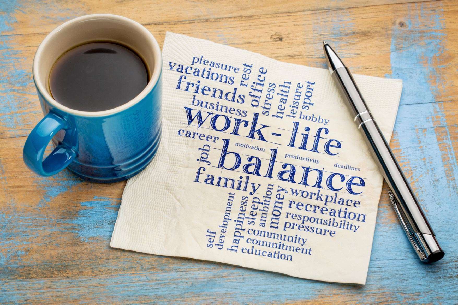 Kaffeetasse mit einem Blatt Papier, auf dem eine Wortwolke zu Work-Life-Balance ist