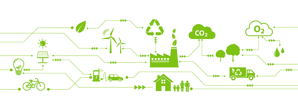Grafik Nachhaltigkeitssymbole